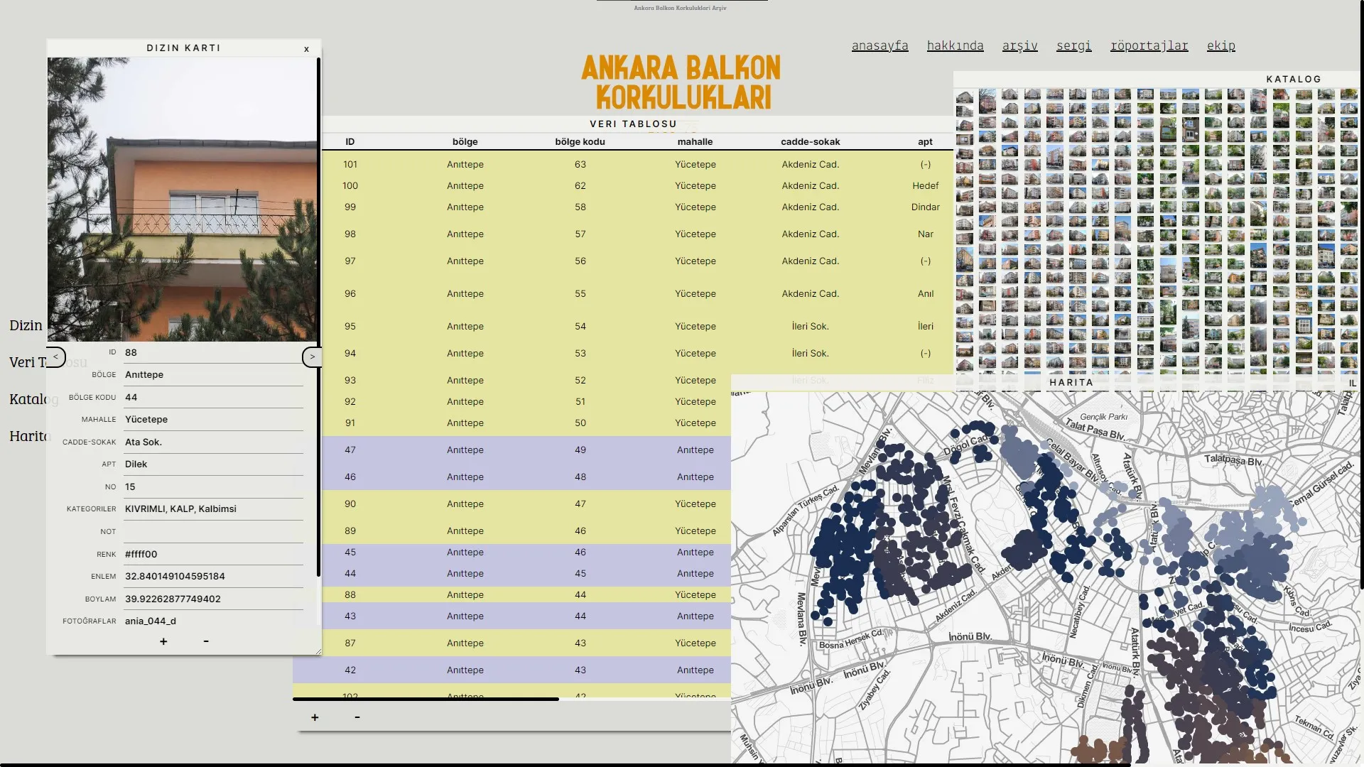 Ankara Balkon Korkulukları 1950-75 — 2